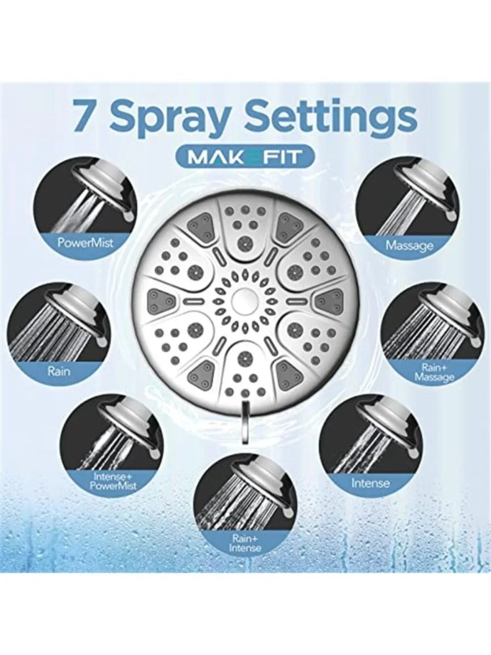 Filtered Shower Head High Pressure Shower Head with Filter for Hard